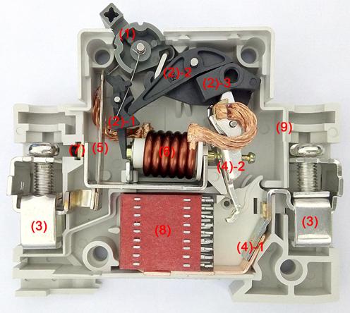 Struktura miniaturního jističe Wenzhou Juer Electric Co., Ltd
